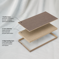 Papan MDF Melamin Putih Hitam Harga Pabrik Terlaris 18mm 3mm 5mm 6mm 9mm Papan MDF Melamin untuk Lemari Dapur Kamar Tidur