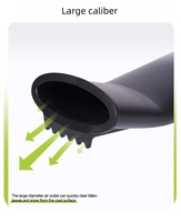 Soplador de Hojas Inalámbrico FYUN JB9004 de 26Ah y 21V, sin Escobillas, de Plástico, para Limpieza de Caminos y Jardines