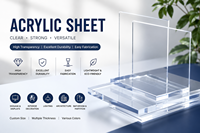 Fournisseur en gros de feuilles PMMA sur mesure, feuille transparente diffuse AE-48-49, 6,0 mm * 375 mm * 1350 mm, protection UV à 90 %, signalétique