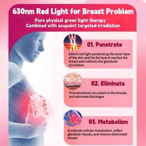 เครื่องนวดตัวด้วยหลอดไฟ LED สีแดงแบบโฟโตไบโอโมดูเลชั่น ใช้สำหรับสุขภาพเต้านม ปรับปรุงการไหลเวียนโลหิต ลดอาการบวมและปวด - Product Image 4