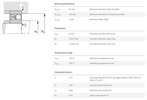 1216 Double Row High-precision Self-aligning <b>Ball</b> Bearing 80x140x26mm Suitable for Industrial Applications - Product Image 5