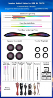 Upgrade Lampu Ambient Interior Mobil LED Symphony 256 Warna untuk BMW Seri 4 M4 F82/F83/F32/F33 Aksesoris Dekorasi