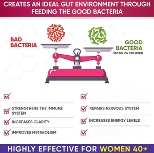 OEM/ODM özel etiket yetişkinler için vajinal sakızlı probiyotikler 100 milyar 34 suşları kadın probiyotik ve prebiyotik Gummies - Product Image 5