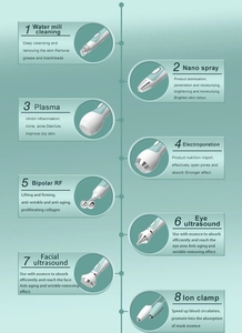 Máquina Facial Portátil Multifuncional 8 en 1 de Hidrodermoabrasión con Agua e Hidrooxígeno - Product Image 4
