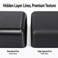 Fil PLA Mat pour Imprimante 3D, Diamètre 1,75 mm, Double Température d'Impression (210°C/190°C), Service de Moulage, Origine Guangdong
