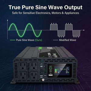 <span class=keywords><strong>Convertisseur</strong></span> à onde sinusoïdale pure de 4000W max, DC <span class=keywords><strong>12V</strong></span> vers AC 110V 120V 220V <span class=keywords><strong>230V</strong></span>, <span class=keywords><strong>convertisseur</strong></span> robuste pour camping-car, bateau, van et vie nomade - Product Image 4