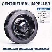 Ventilateur centrifuge arrière AC B2E155-075A-AA10