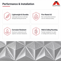 Panneaux muraux en aluminium perforé 3D décoratifs modernes Alumtimes pour revêtement de façade extérieure de bâtiments commerciaux