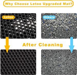 Tapis de nettoyage pour litière de chat, personnalisé, détachable, imperméable, à motif uni, en EVA double couche, écologique, certifié CE - Product Image 2