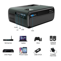 Projecteur de cinéma WiFi HD HD pour ordinateurs portables avec Google, haute qualité, OEM, vente en gros