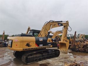 รถขุดไฮดรอลิกตีนตะขาบ Caterpillar CAT 320D มือสองคุณภาพพรีเมียม พร้อมประสิทธิภาพการทำงานที่เสถียร ราคาถูก ขาย - Product Image 5