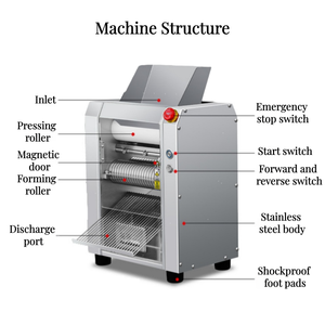 เครื่องทำลูกบัวเผือกเชิงพาณิชย์ เครื่องทำไข่มุก ทับทิม ซาโก้ เครื่องขึ้นรูปลูกบัวเผือก - Product Image 4