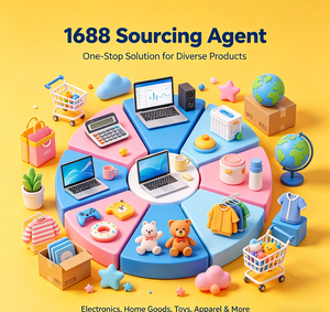 ระบบช้อปปิ้งออนไลน์ FTS ให้บริการจัดหาสินค้าจาก 1688.com แบบครบวงจรสำหรับเบาะนอนสัตว์เลี้ยงแบบนุ่ม - Product Image 3