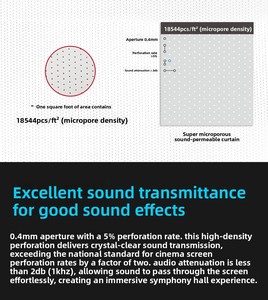 Écran de projection acoustique personnalisé 2026, écran de projection acoustiquement transparent en tissu blanc, écran incurvé irrégulier étroit - Product Image 4