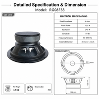 Speaker LS RG08P51 8-Inch 8 Ohm dengan Magnet Ferit dan Voice Coil, Keranjang Aluminium Cor untuk Sistem Suara Surround