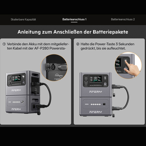 ระบบแบตเตอรี่สำรองพลังงานแสงอาทิตย์ Eu Stock Expandable ความจุ 2048-10240Wh สำหรับจ่ายไฟฉุกเฉินในบ้าน - Product Image 3