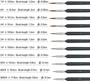 11 pièces Miniature crochet ligne stylo Art détail pinceaux ensemble pour Gouache aquarelle huile visage ongles Rock - Product Image 5
