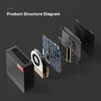 BOSGAME P4 DDR4 PCIe SSD Double LAN 2.5G Wi-Fi 6E Mini PC de bureau pour le jeu, le bureau et la conception AMD Ryzen 7 5825U