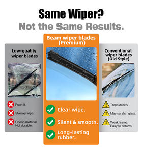 Accessoires d'extérieur Fabricant d'essuie-glace Lame d'essuie-glace multifonctionnelle - Product Image 5