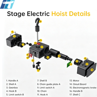 Fourniture directe usine Moteur de treuil sur mesure 380V 220V Triphasé 1T 2T Treuil électrique à chaîne de scène à double frein pour théâtre