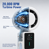 Nouveau ventilateur portable transfrontalier Guangdong S039 à compresseur de glace, 200 vitesses, haute vitesse, turbine, pour extérieur