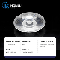 Collimateur optique commercial PC projecteur piste Cob lentille éclairage LED intérieur avec matière plastique Fresnel d'inondation achromatique