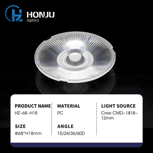 वाणिज्यिक ऑप्टिकल कॉलोमेटिक पीसी प्रोजेक्टर ट्रैक कोब लेंस इनडोर एलईडी प्रकाश के साथ प्रच्छिन प्लास्टिक सामग्री के साथ - Product Image 5