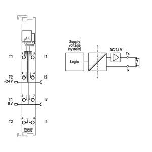 750-661/000-004 - Compatible avec Wago - Product Image 3
