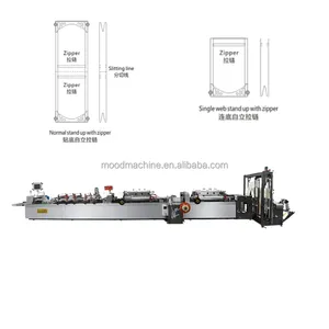 Otomatik çok fonksiyonlu plastik lamine sızdırmazlık fermuar kılıfı kilitli Doypack kendini dik torba yapma makinesi