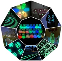 Haute luminosité lueur dans la poudre de lueur de poudre de pigment de photoluminescence sombre pour résine