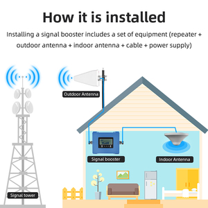 <span class=keywords><strong>Amplificateur</strong></span> de <span class=keywords><strong>signal</strong></span> réseau <span class=keywords><strong>GSM</strong></span> 900 MHz 4G LTE 3G 2G pour usage domestique avec une portée de 2500 pieds carrés - Product Image 5