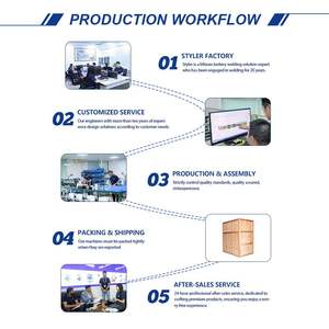 Soldadora de Precisión por Resistencia OEM/ODM para Baterías 18650/21700, Alta Precisión, Certificación CE ISO 2026 - Product Image 4