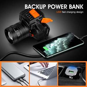 Lampe frontale LED ultra-lumineuse rechargeable par USB, idéale pour la randonnée, le camping et les activités de plein air, réglable – Vente en gros 2025 - Product Image 5