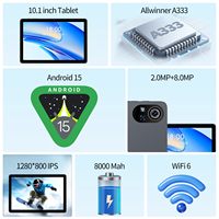 Tablette Android WiFi 10,1 pouces 2025 A333 Penta Core : WiFi 5G, Stockage 6 Go/128 Go, Batterie 6000 mAh sous Android 15