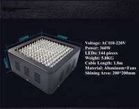 Fabricant de lampe à LED UVC haute puissance personnalisé 36W 275nm lampe de désinfection à lumière uv lampes ultraviolettes à ondes courtes de laboratoire