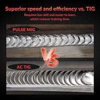 YIJIU MIG-200SP 220V 200A Double impulsion en aluminium fourré Mig Mma onduleur Machine à souder Soudeurs à l'arc portables