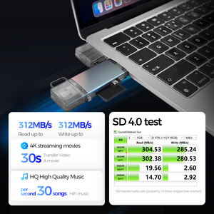 OEM Custom Dual Slots USB 4,0 Tipo C a Micro SD Card Adapter Lector de tarjetas de memoria para <span class=keywords><strong>MicroSD</strong></span>, <span class=keywords><strong>SDHC</strong></span>, Compatible con Laptop, PC - Product Image 4