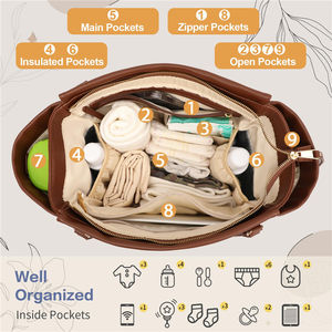 Bolso de gran capacidad para mamá, 12 bolsillos, bolso de viaje para pañales, bolso de hospital, bolso de viaje para pañales, bolsa de pañales de cuero, <span class=keywords><strong>mochila</strong></span> - Product Image 5