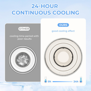 ตู้แช่นมและเครื่องอุ่นนมแม่ทนทานสำหรับแช่เย็น - Product Image 4