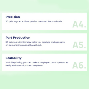 Factory Supplier Oem Odm Accept Precision 3D Printing <strong>CNC</strong> - Product Image 6