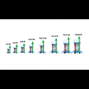 300kg 500kg 1000kg Plataforma DE TRABAJO DE ALUMINIO aéreo de altura de elevación eléctrica - Product Image 1