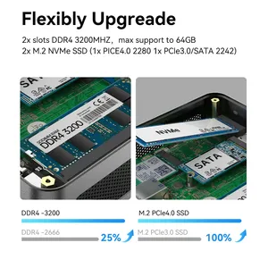 Xcy Mini PC Intel Core 12 I5 I7 HD-MI type-C Hiển Thị Wifi6 Bt Rj45 LAN Máy Tính Gamer Với Fan - Product Image 4