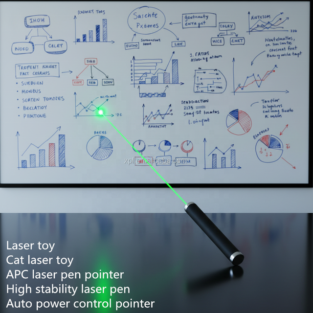 XPL-SX201A532G1 532nm APC <1mw Green Legal Pen Laser Pointer with AAA Battery 10m Control Distance 1-Year Warranty