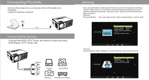 Proyector 1080p Native Cube Juegos al aire libre Fuente de luz LED 8000 lúmenes Mini portátil Wifi Proyector portátil para el <span class=keywords><strong>hogar</strong></span> - Product Image 4