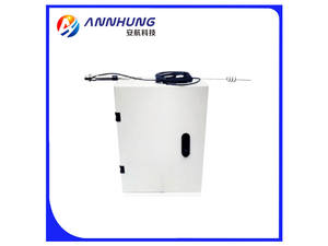 Heliport ตัวควบคุมวิทยุไร้สาย, รีโมทควบคุมไฟไร้สาย VHF ปิดอัตโนมัติ - Product Image 2