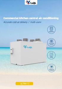 Calentador de Cocina y Baño con Control Remoto, Ventilación, Extracción de Aire, Iluminación de Techo para el Hogar - Product Image 1
