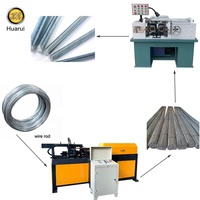 Machine automatique de laminage de filetage de tige hydraulique à deux axes
