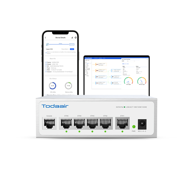 Todaair APP Managed with POE Power Supply Function SDWAN Access Control Smart Gateway in One for Commercial WiFi Coverage