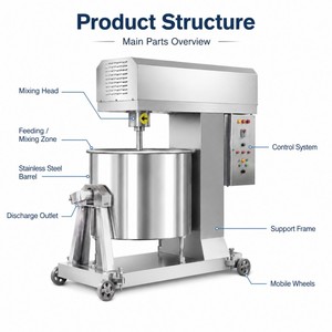 Máquina de Alta Eficiencia para Pulpar y Batir Carne de Pescado, <span class=keywords><strong>Pollo</strong></span>, Res y Cordero para Albóndigas - Product Image 4