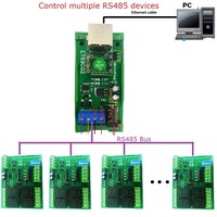 Konverter RS485 Modbus RTU TCP ke Jaringan Ethernet UDP TCP Client Server MQTT, Server Port Serial untuk PLC Kamera PTZ